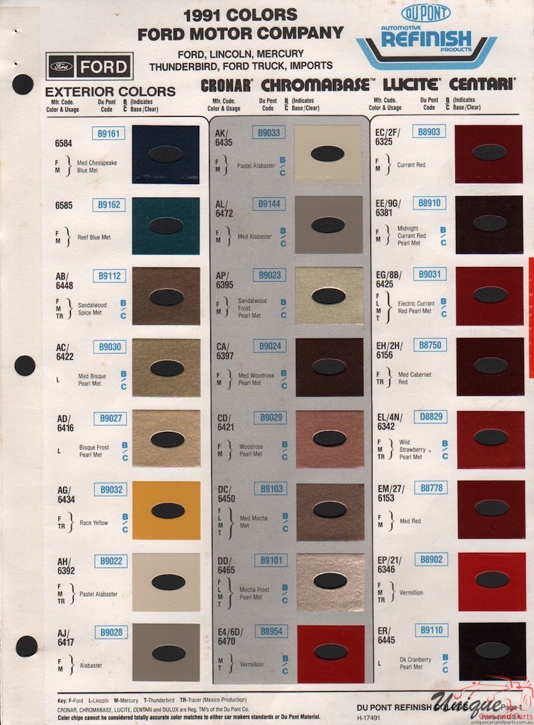 1991 Ford Paint Charts DuPont